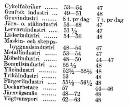 j-a-john-andersson-arbetstidens-forkortning-result-1.png